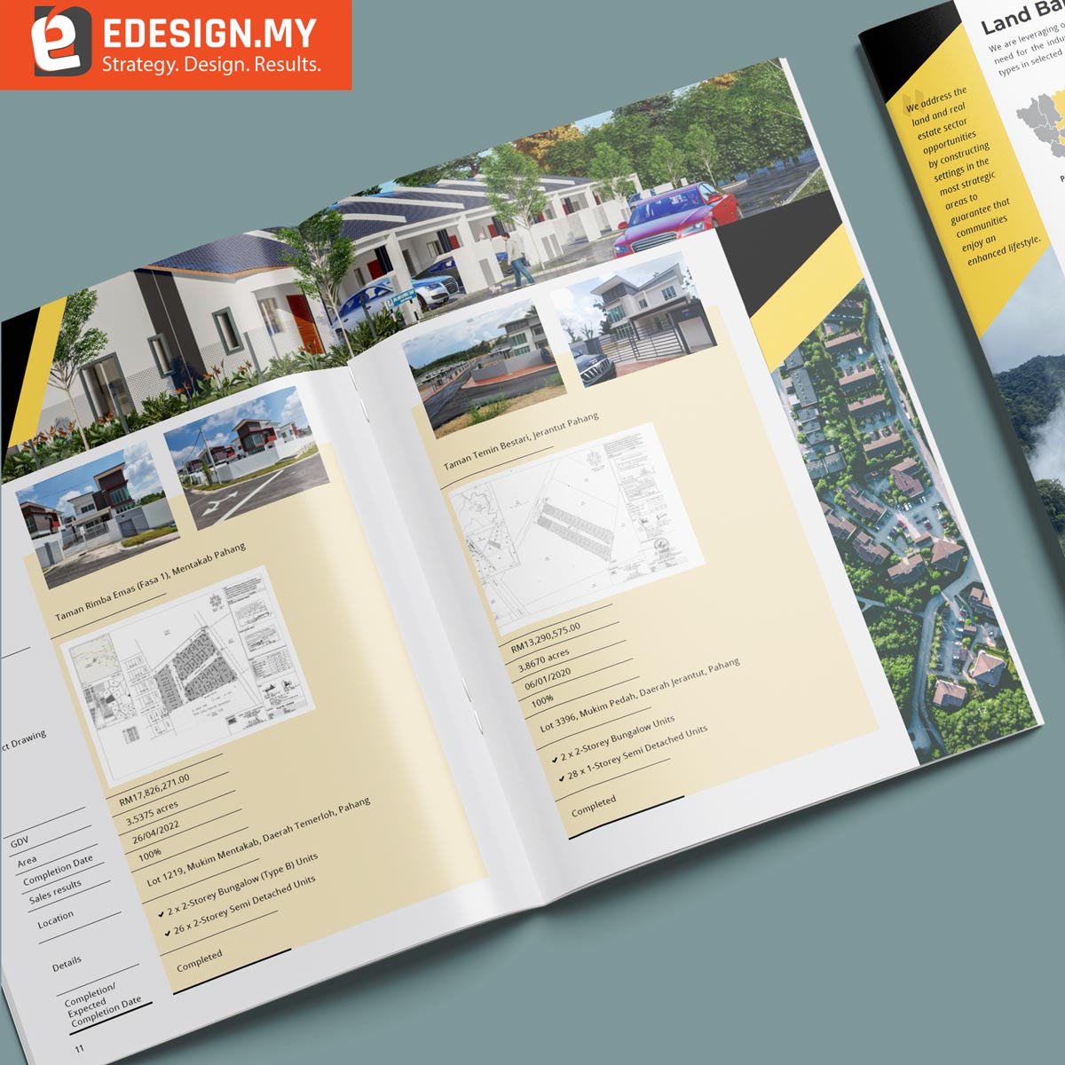 Property Development & Construction Management Company Profile in Malaysia